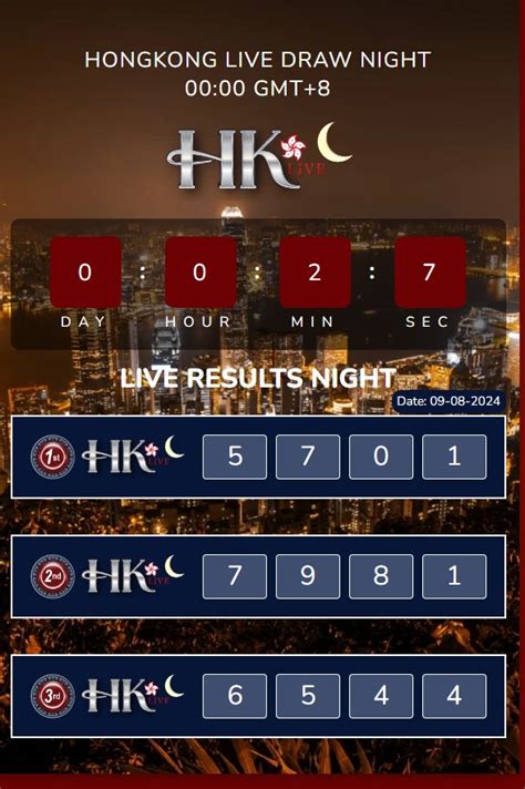hongkonglive com|Live HK .